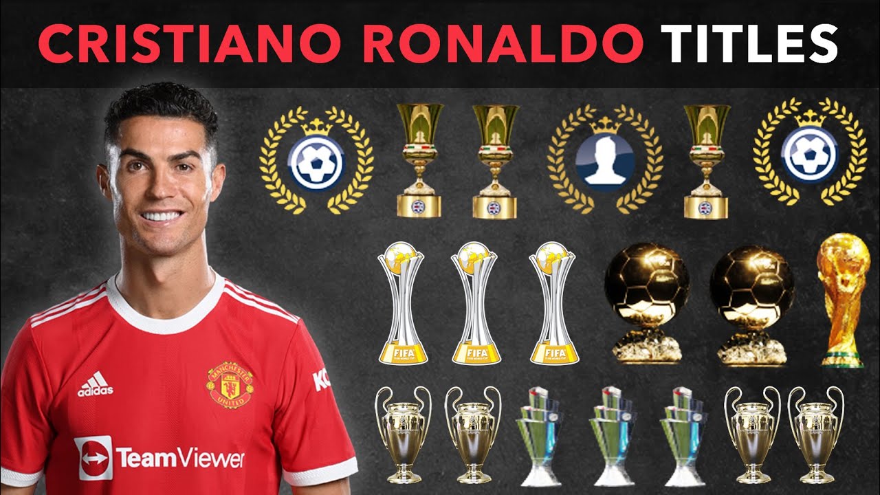 Cristiano Ronaldo Trophy