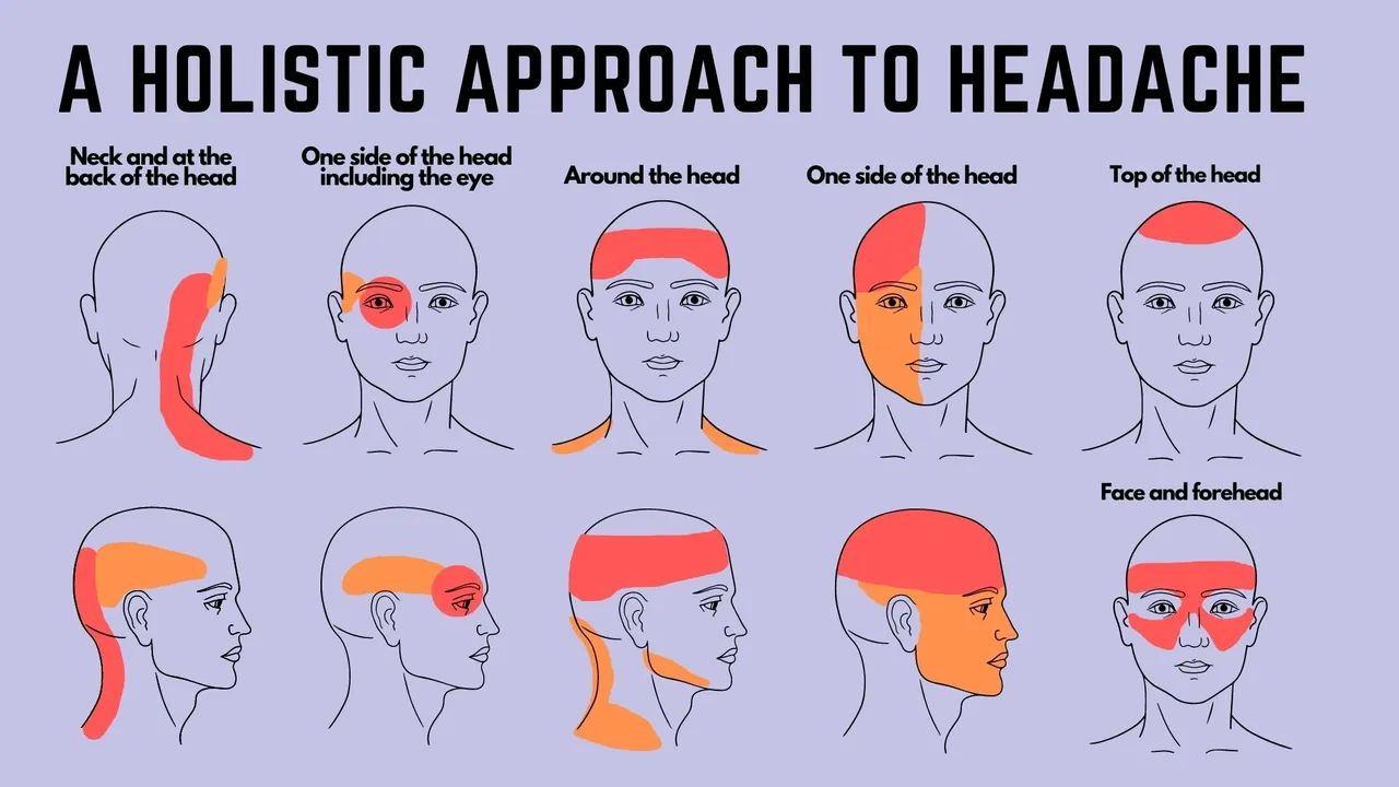 All You Need To Know About Types Of Headaches