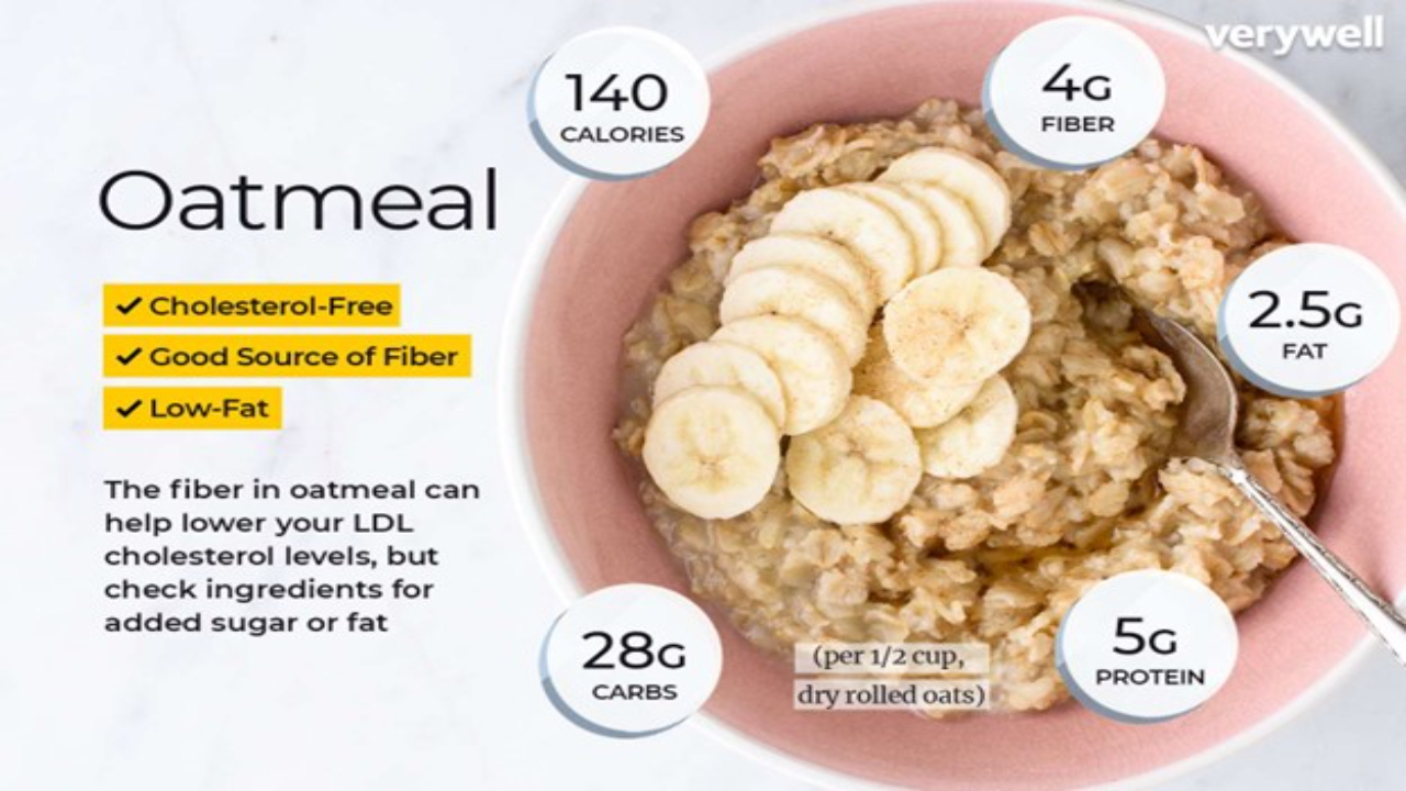 5 Best Benefits Of Oatmeal To Know