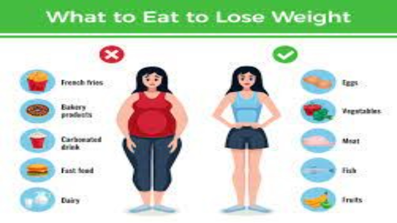 6 Amazing Tips On How To Lose Weight Fast