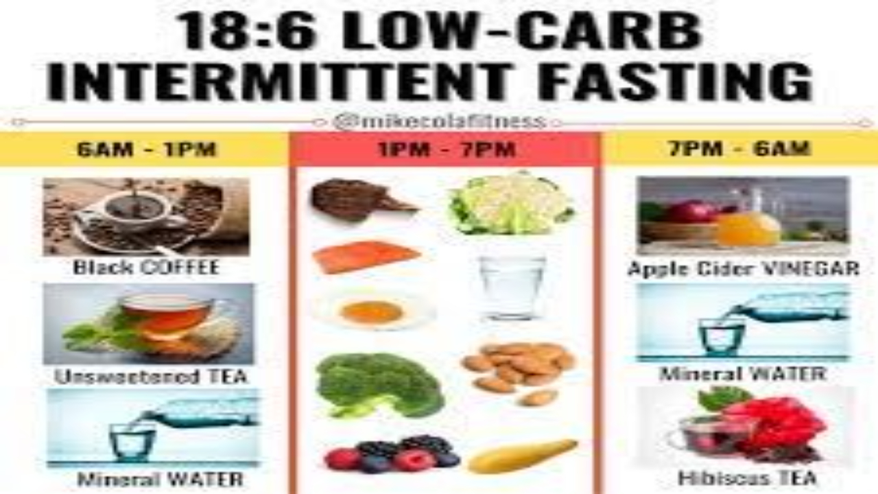 6 Health Benefits Of Intermittent Fasting